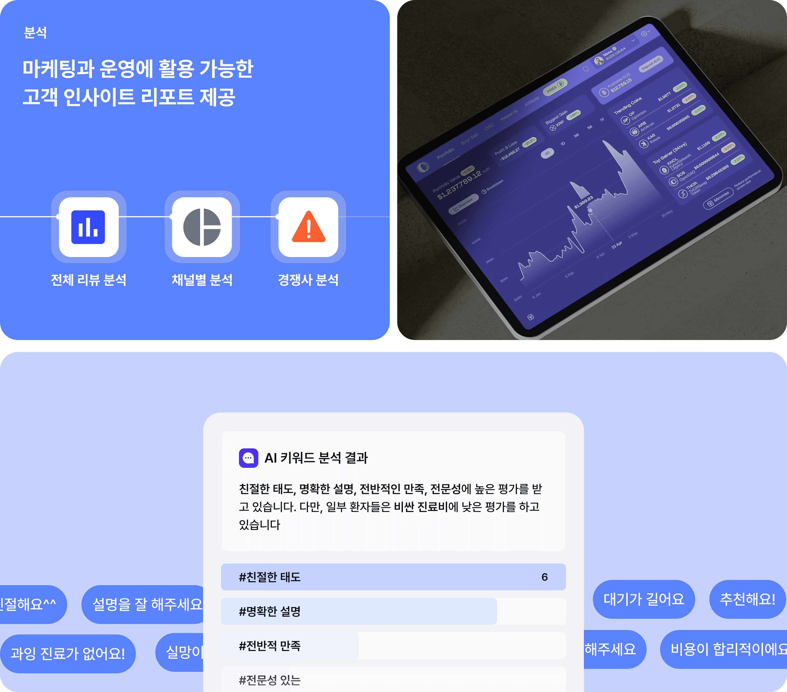 마케팅과 운영 활용을 위한 고객 인사이트 리포트 화면